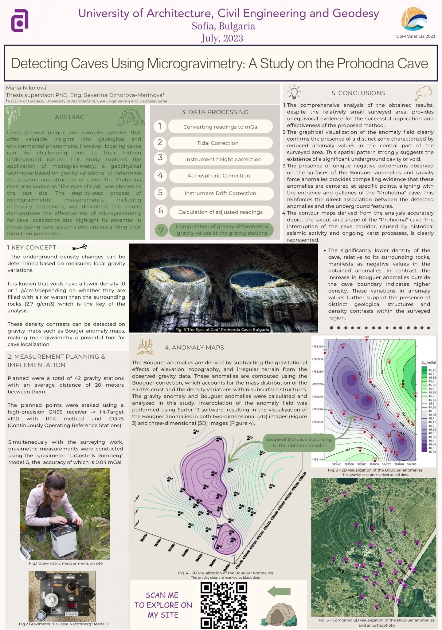 Detecting caves using Microgravimetry: a study on Prohodna cave by Maria Nikolova